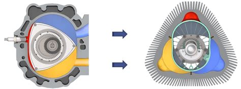 LiquidPiston | Reinventing the Rotary Engine