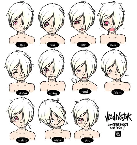 Anime Face Expressions Names ~ Anime Facial Expressions Chart | Bodewasude