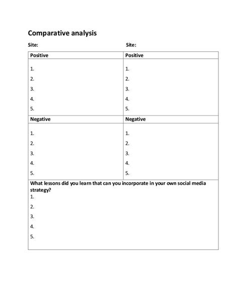 06d.Comparative analysis template