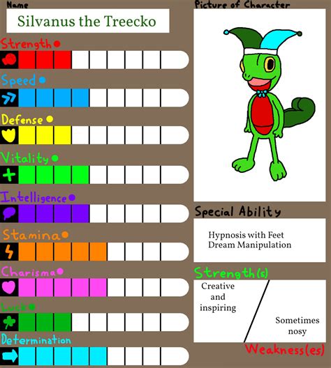 Silvanus' Character Stats Sheet by Cyanesque111 on DeviantArt