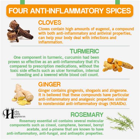 Herbs Health & Happiness Four Anti-Inflammatory Spices - Herbs Health ...