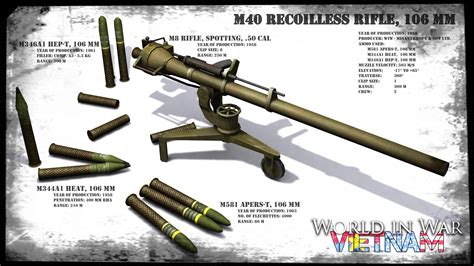 M40 recoilless rifle (anti-tank) | The Few Good Men Wargaming Club