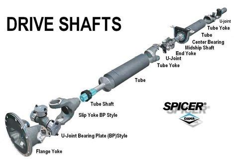 Drive Shaft Price List