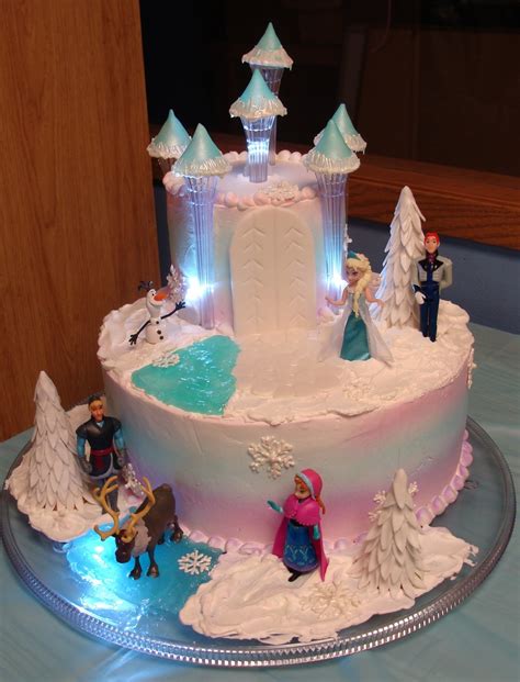 Disneys Frozen - CakeCentral.com