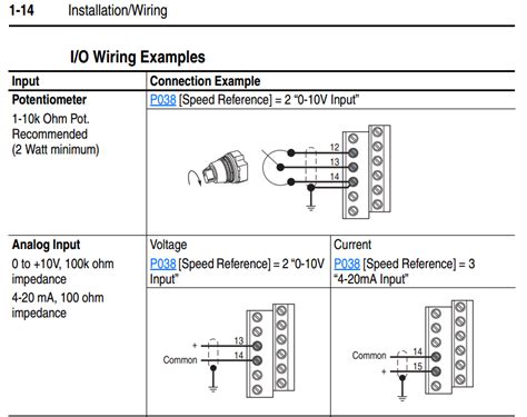 Local Remote Selector Switch Wiring Diagram - Greenize