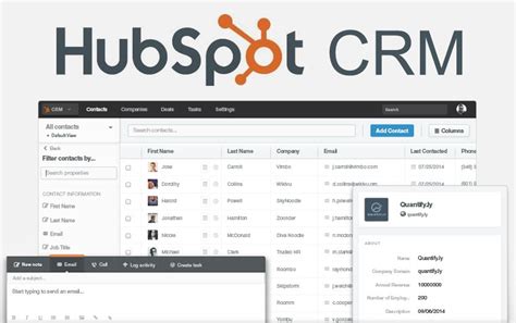 HubSpot CRM Key Features And Review - Global Ranking Solution