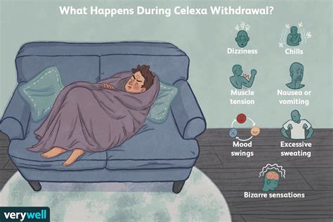 Preventive Medicine: Does Celexa Cause A Rash