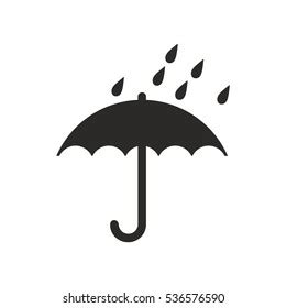 4,233 Keep Dry Sign Images, Stock Photos & Vectors | Shutterstock