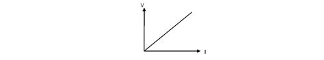 What Is An Ohmic Conductor