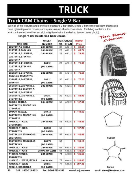 Truck Tire Chains | Call 1-800-225-9513 | Ken Jones Tires