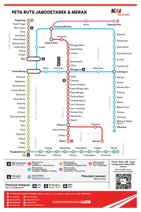 The Ultimate Guide on Buying KRL Commuter Line Tickets: Stress-Free and ...