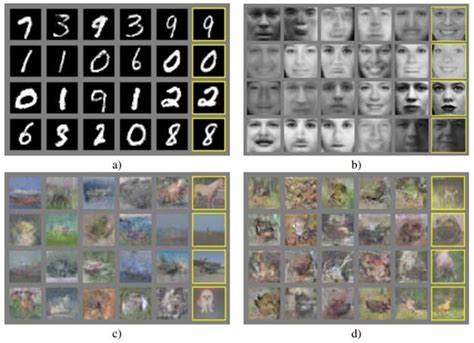 NVIDIA AI Neural Networks Are Getting Uncomfortably Accurate At ...