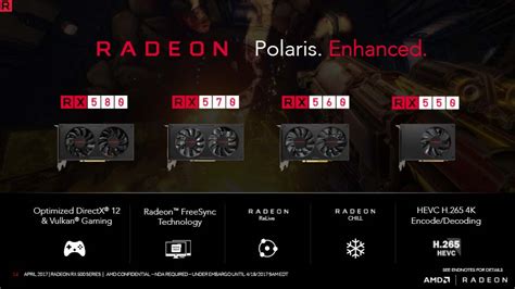 AMD lanza las Radeon RX 500, te contamos las novedades, contra y pros de estas nuevas tarjetas