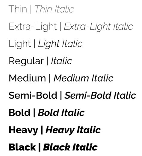 Font weight | TextMeshPro | 4.0.0-pre.2