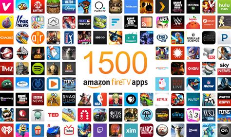 Amazon Fire TV reaches 1,500 apps | AFTVnews