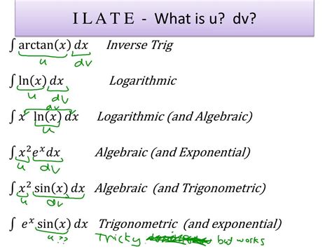 PPT - Integration by parts The Formula: PowerPoint Presentation, free download - ID:6060126