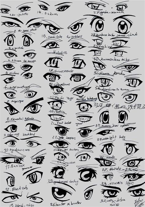 eyeballs! :) | How to draw anime eyes, Anime eye drawing, Anime eyes