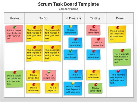 Related image | Agile project management, Kanban board, Project ...