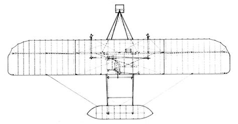 Plane Blueprints