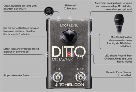 TC Helicon Ditto Mic Loop Vocal Looper pedal