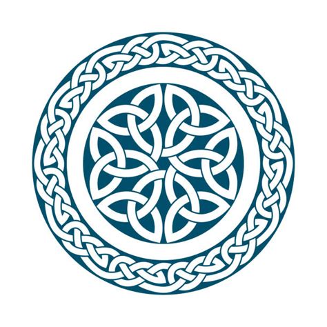 Celtic Knot Round Border