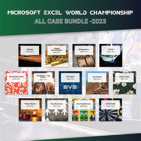 Microsoft Excel World Championship 2023 Bundle (14 cases) – Excel ...