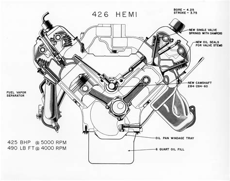 5.7 Hemi Engine Parts Diagram