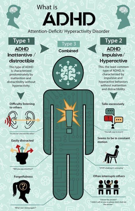 Psychological Testing For ADHD - Bright Pine Behavioral Health