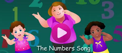 The Numbers Song | Nursery Rhymes for Kids