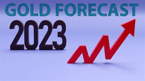 GOLD FORECAST 2023 - Technical studies suggest gold prices could hit new record highs by Q4 2023 ...