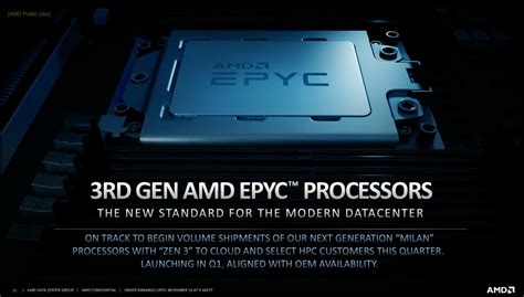 AMD 3rd Gen EPYC Milan CPU Specs & Benchmarks Leak Out, Up To 64 Cores & 280W TDPs