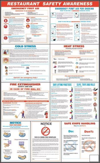 Restaurant Safety Awareness Poster - First American Safety