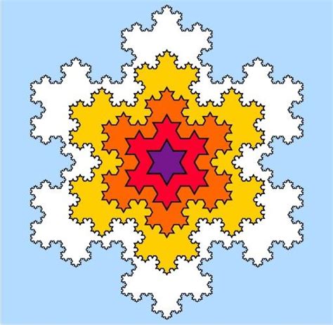 The Koch Snowflake | Fractals in nature, Mathematics art, Fractals