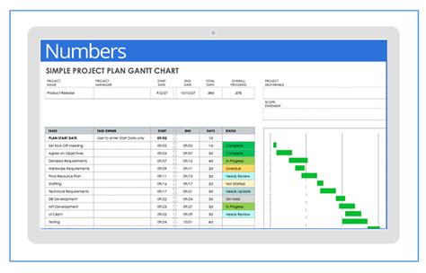 Best free gantt chart software mac - lastasev