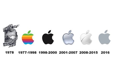 Pourquoi le logo d'Apple représente-t-il une pomme à moitié croquée