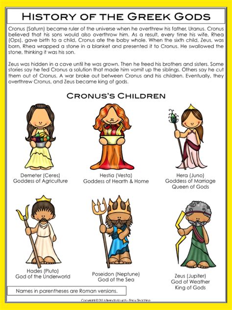 Teaching Mythology - Genre Study with Fascinating Greek Myths | Greek myths for kids, Greek ...