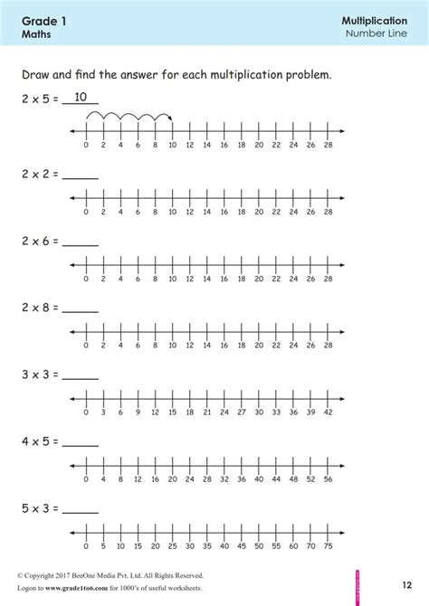 Multiplication on a Number Line | Grade1to6.com | Number line, Line math, Multiplication worksheets