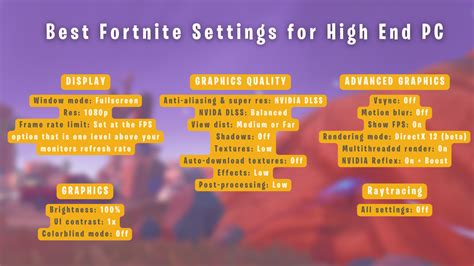 Best Fortnite Graphics Settings: High FPS and Low Latency - Setup.gg