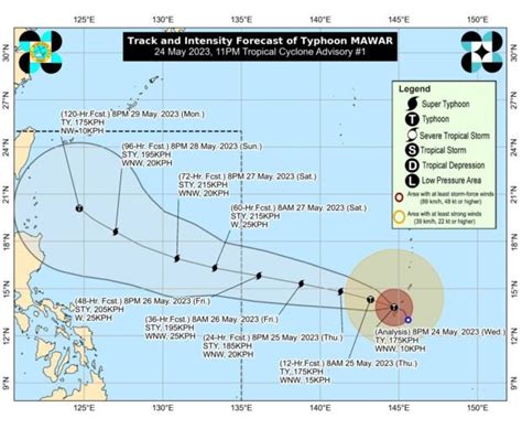 Typhoon Mawar to regain supertyphoon status on Thursday at earliest ...