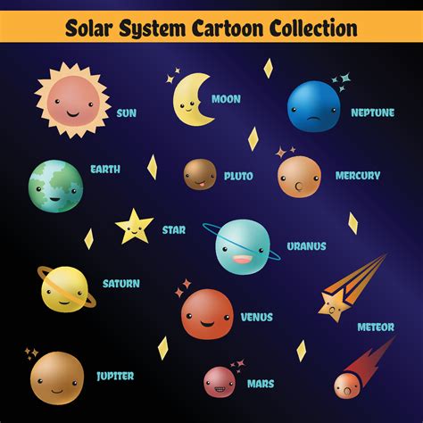 Solar System Cartoon Collection 16413423 Vector Art at Vecteezy