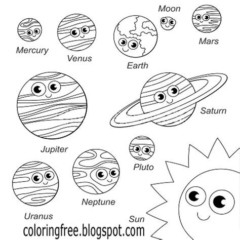 Planets Drawing For Kids at PaintingValley.com | Explore collection of Planets Drawing For Kids