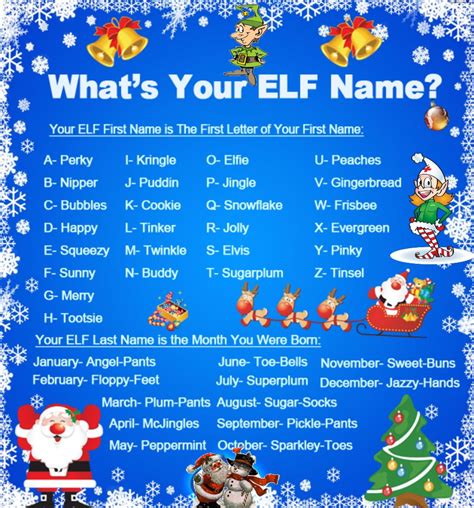 Daveswordsofwisdom.com: It's Christmas - What's Your Elf Name?