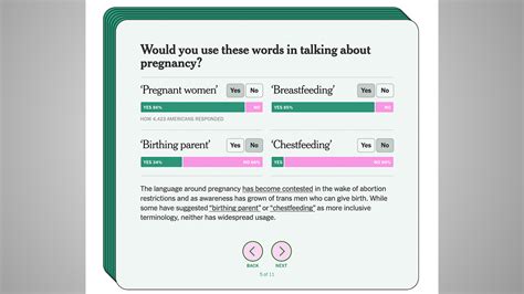 New York Times quiz on 'offending' words reveals employees opinions on ...