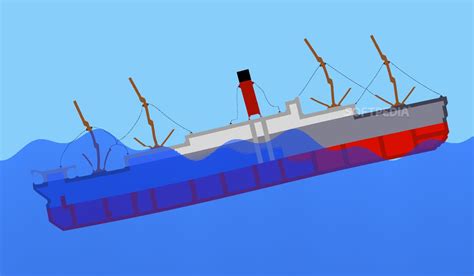 Sinking Simulator 2 Game Free Download