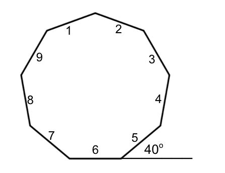 How many sides are in a regular polygon that has exterior angles of 40°? | Socratic