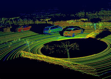 Self-Driving Cars’ Spinning-Laser Problem | MIT Technology Review