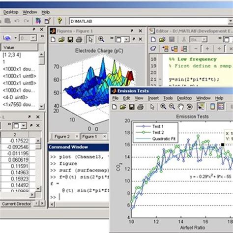 Zmap Matlab – Topographic Map of Usa with States