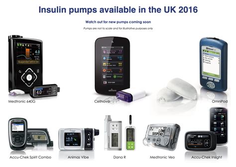 Benefits and disadvantages of insulin pump therapy | iPAG Scotland