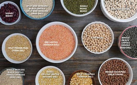 Indian Cooking 101: Different Types of Indian Dals (Legumes, Lentils ...