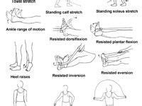 12 Broken fibula exercises ideas | broken fibula, broken ankle, ankle ...